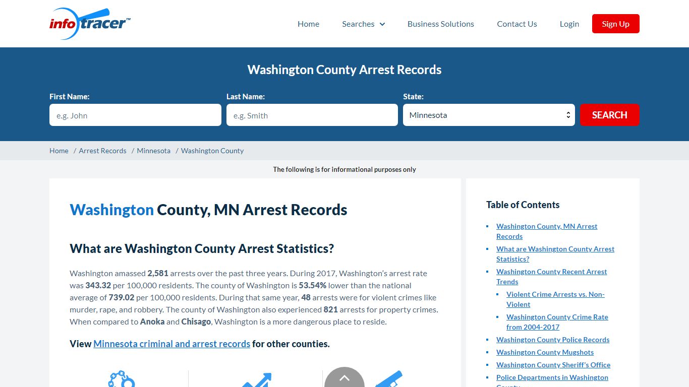 Washington County, MN Arrests, Mugshots & Jail Records - InfoTracer